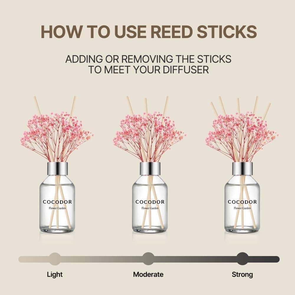 Diffuseur de Fleurs Cocodor 100 ml