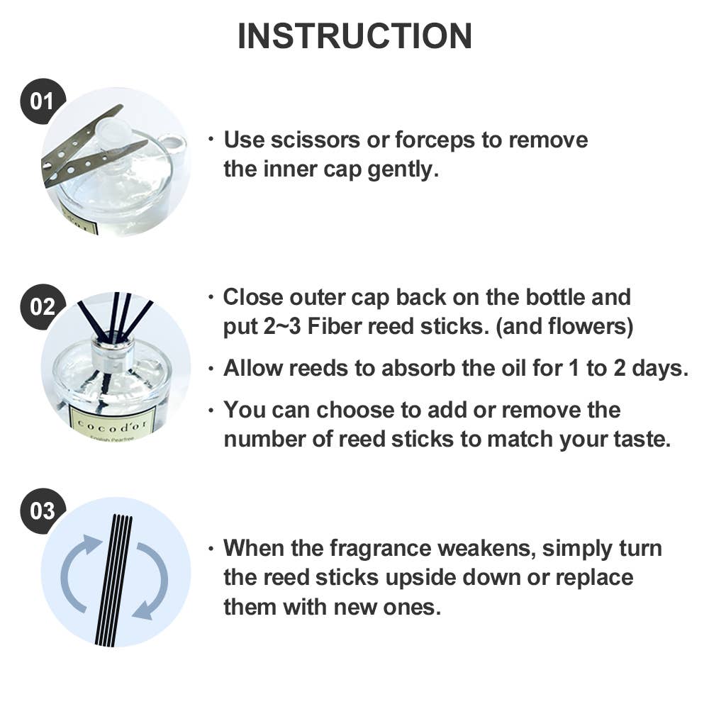 Diffuseur à Bâtonnets Cocodor Signature 120 ml